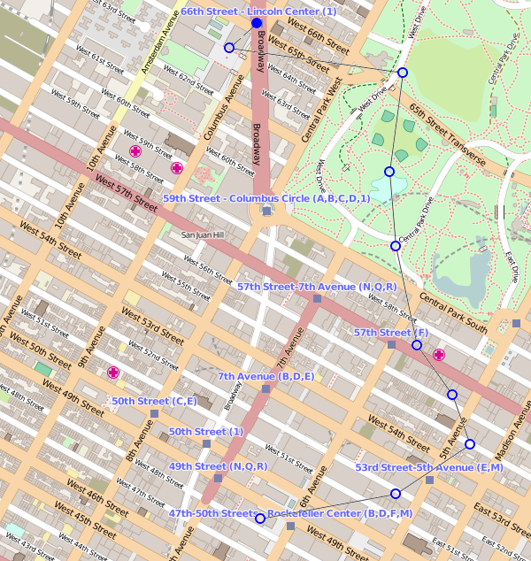 Figure 3: New York the right way