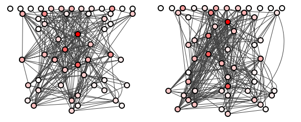 Figure 8: Batch 3