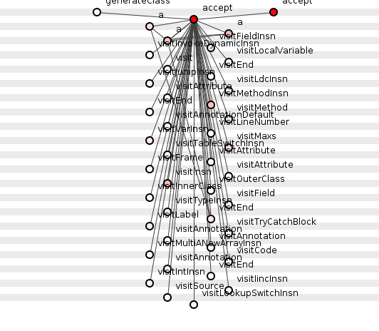 Image generated by Spoiklin Soice